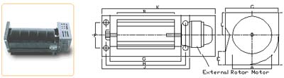 Cross Flow Fans